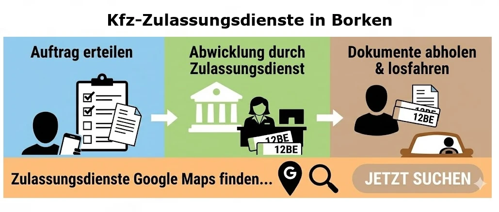 Zulassungsdienste nehmen Ihnen den gesamten Behördengang ab – egal ob Kfz-Zulassung, Überführungskennzeichen oder Abmeldung. Sie prüfen alle Unterlagen, erledigen die Formalitäten meist innerhalb weniger Stunden und prägen direkt vor Ort die Kennzeichen – ganz ohne dass Sie selbst zur Zulassungsstelle fahren müssen.